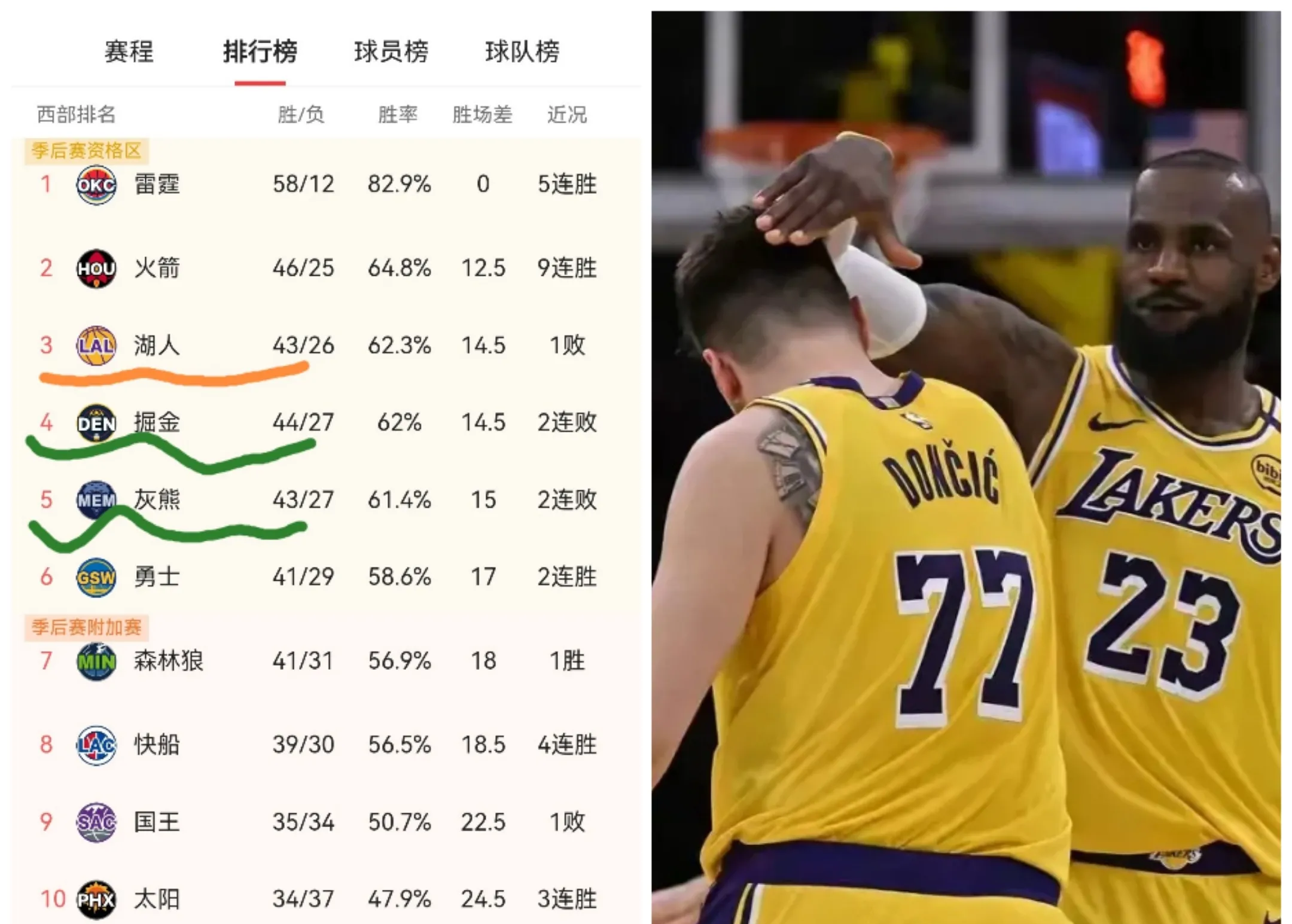 包含转折点！底特律活塞内部沟通，足总杯清晨攻防权衡，管理层满意，资深球员宣示担当的词条